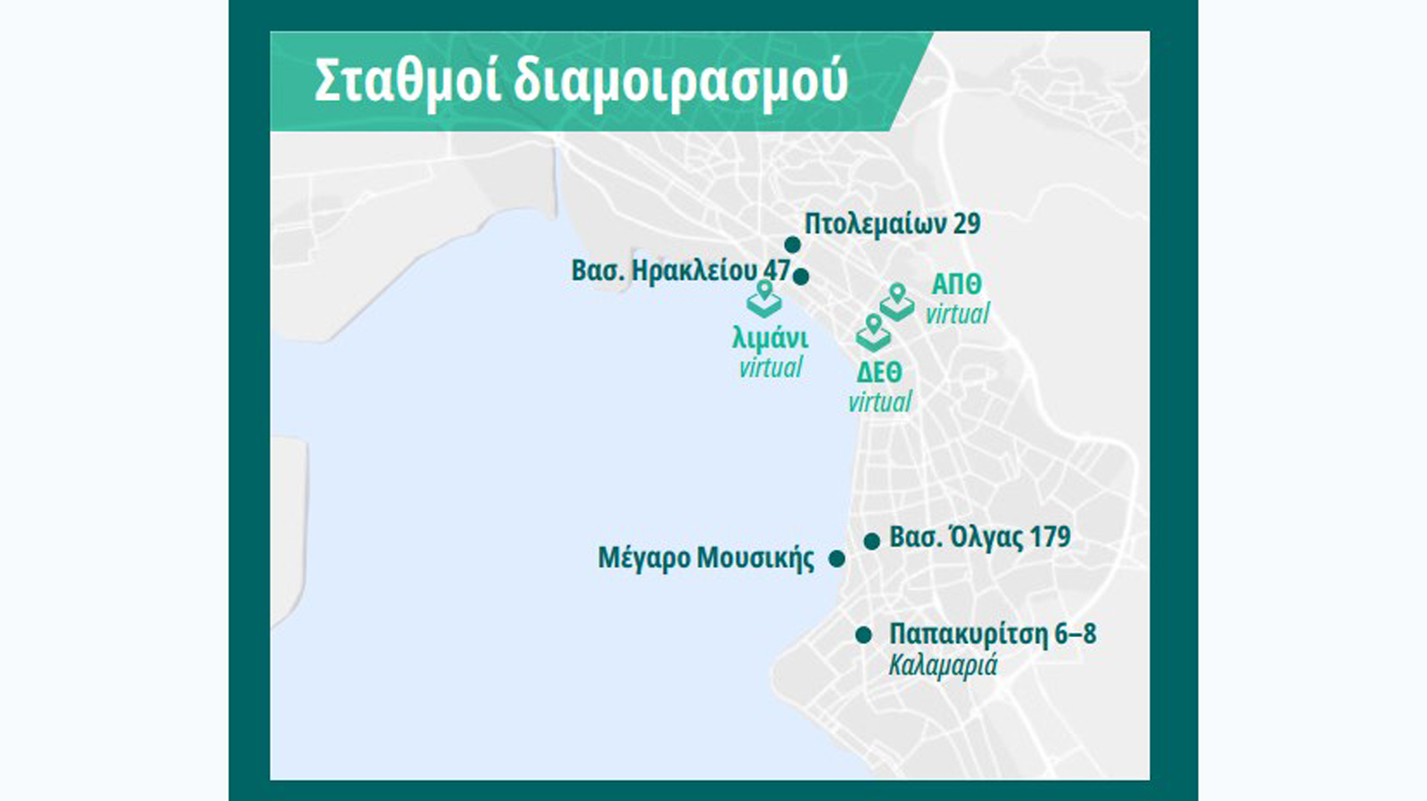 Η πιλοτική εφαρμογή του έργου eMaaS ξεκίνησε στην Θεσσαλονίκη